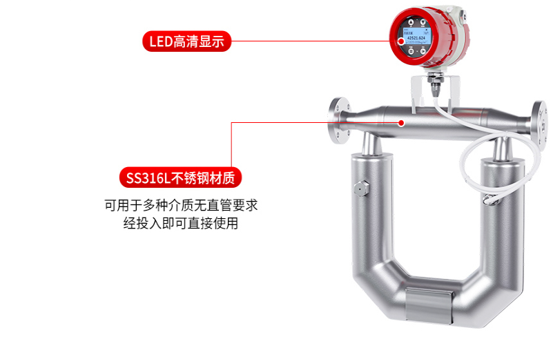 质量气体流量计多少钱？