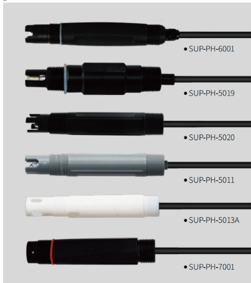 2025年在线pH计哪个品牌市场占有率高