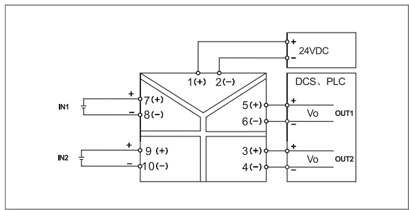 国产信号隔离器品牌有哪些？国产信号隔离器选购指南