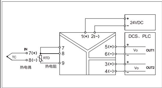 隔离信号变送器哪家好？深度解析与专业选购指南